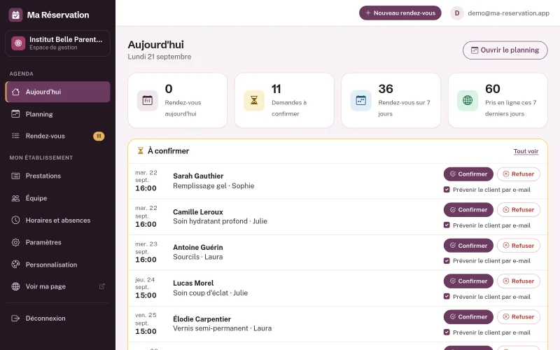 Page Aujourd'hui : quatre compteurs, carte À confirmer avec ses boutons, puis Rendez-vous du jour